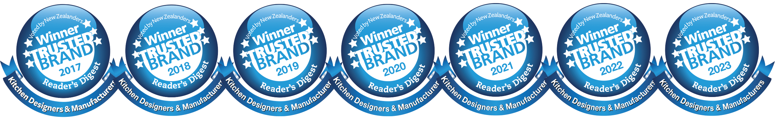 Voted New Zealand's most trusted kitchen brand for the seventh year running